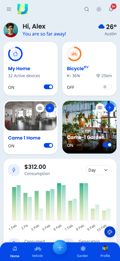 SmartUIUX Mobile Admin UI UX bootstrap 5 themes dashboard mobile HTML template- Smart home IOT Vehicle Gardening Devices Mobile app UI kit template 9
